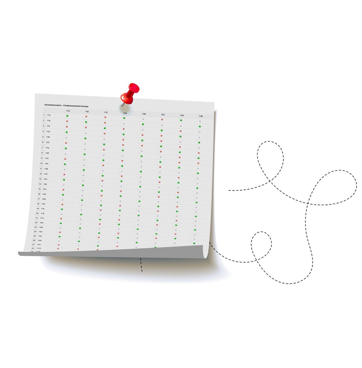 Schritt 4: Cross-Impact-Matrix